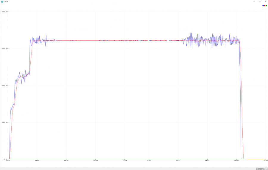 serieller_plotter_toilettengang.png serieller_plotter_toilettengang.png